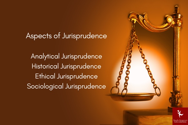 aspects of jurisprudence