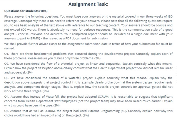 bism1201 assignment question