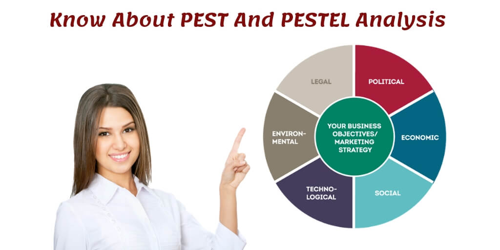All That You Need To Know About PEST And PESTEL Analysis