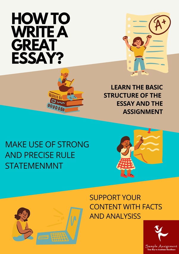 How to Write Great Essay