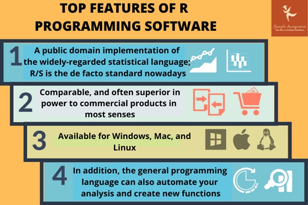 Features of R Programming Software