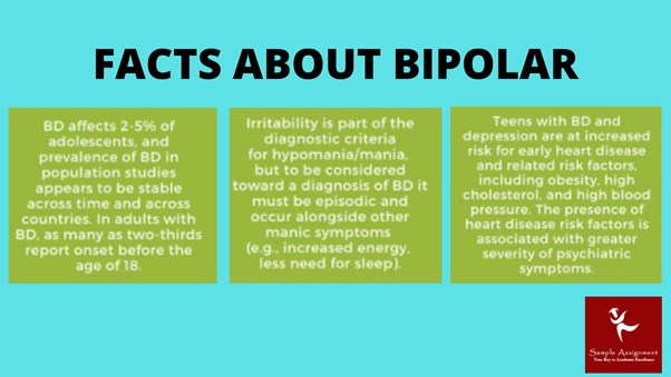 facts about bipolar