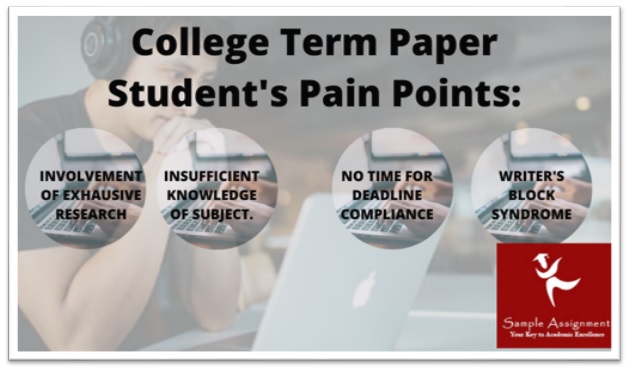College term papers help