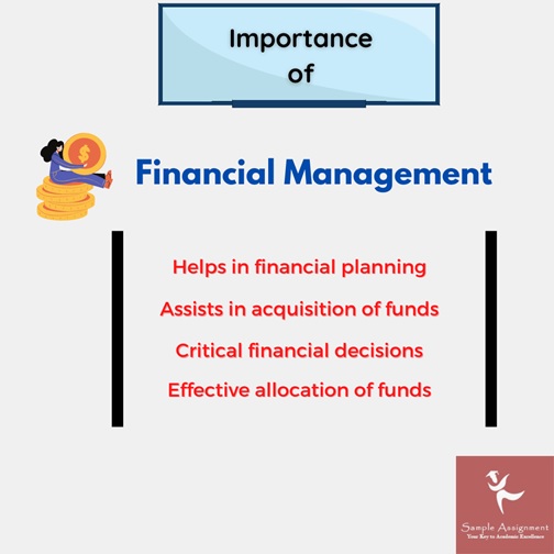 financial management homework help
