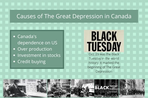 causes of great depression