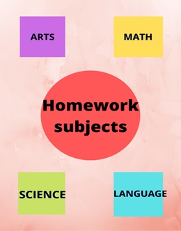 high school homework help