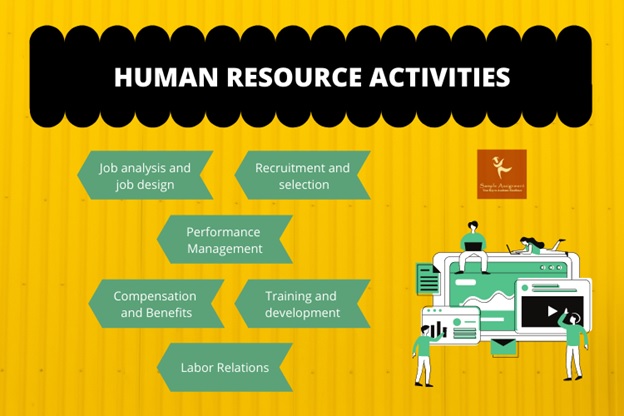 human resource management homework help