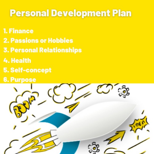 personal development plan assignment help