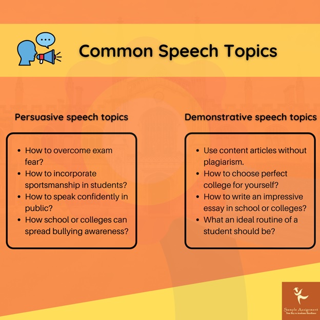 common speech topics