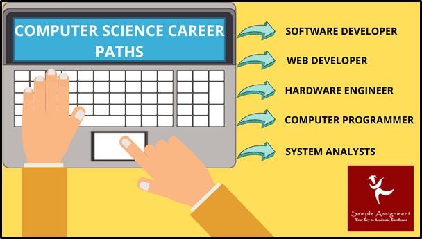 computer science career path