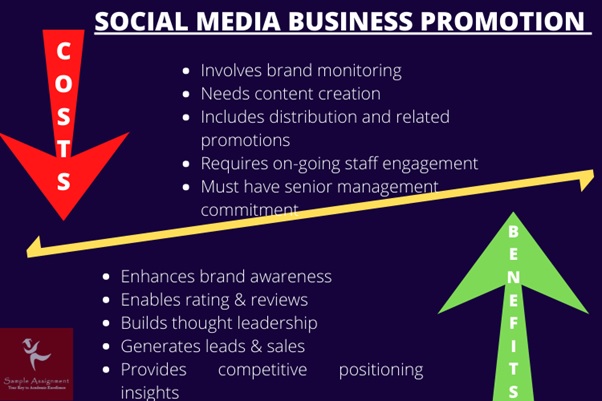 Social media business