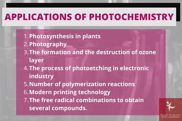 application of photochemistry