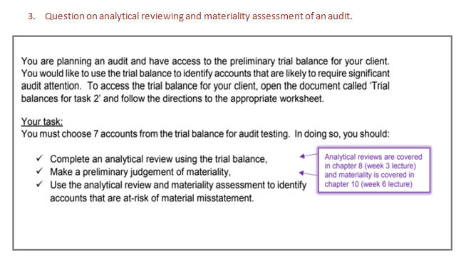 auditing report questions
