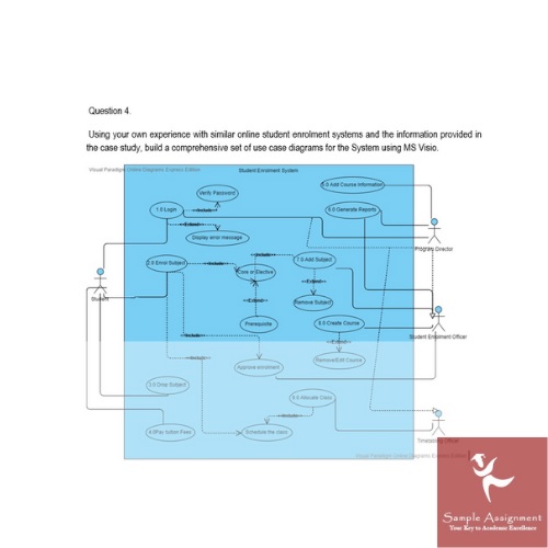 data flow diagram assignment online