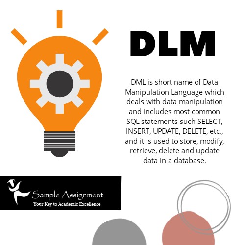 database management assignment help