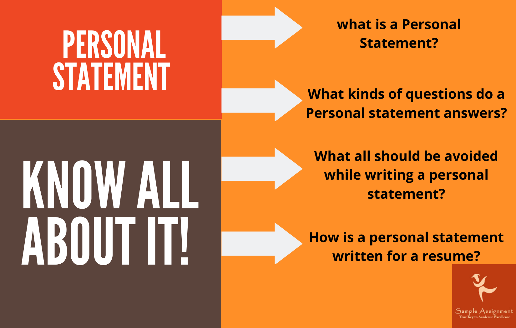 Personal Statement Writing Services