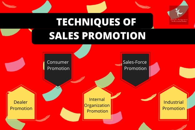 Sales Promotion Techniques