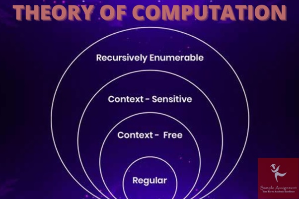 theory of computational