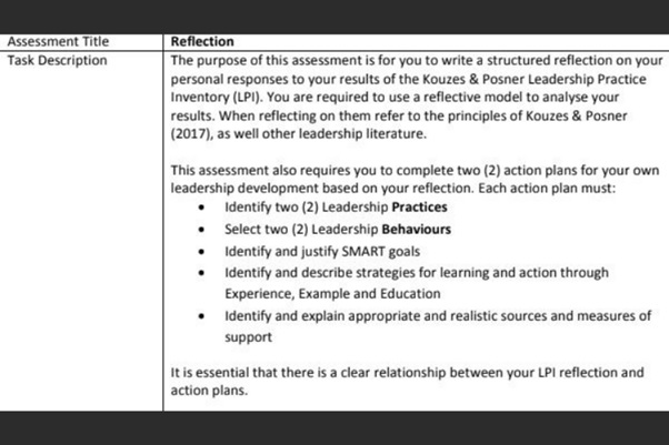 effective leadership in health assignment question