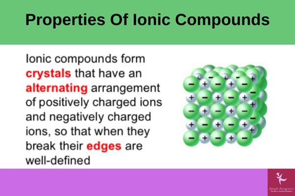 assignment 3 properties of compounds