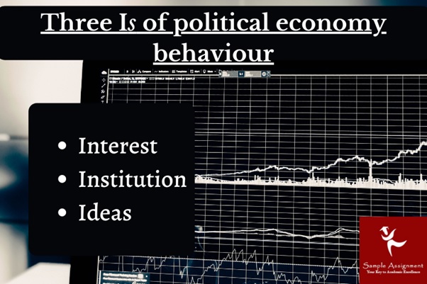 political economics behavior UK