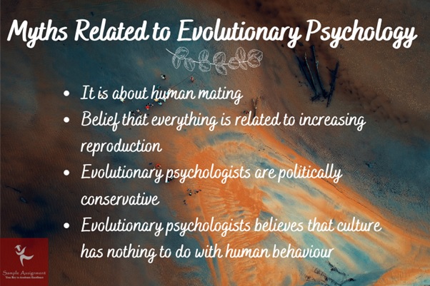 Evolutionary Psychology 