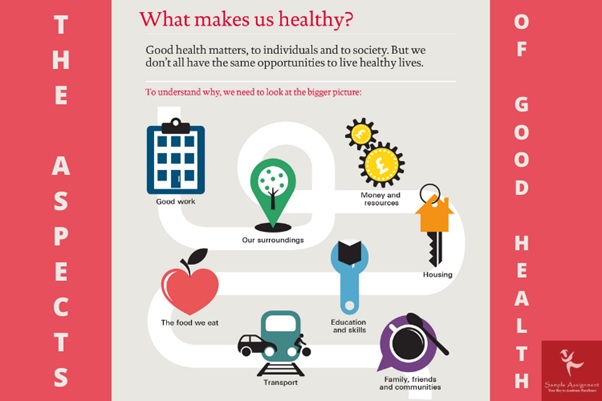 what makes us healthy