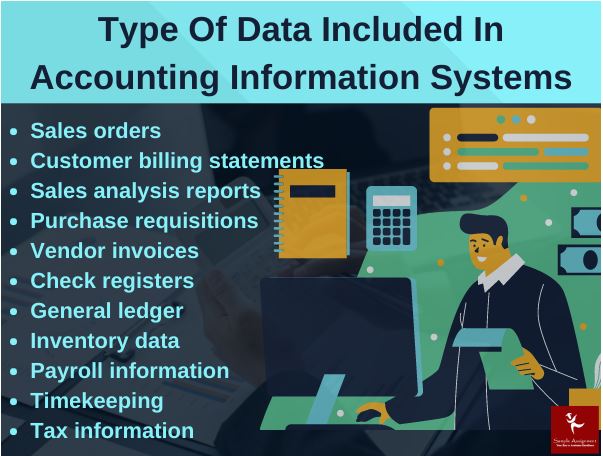 accounting information system assignment help