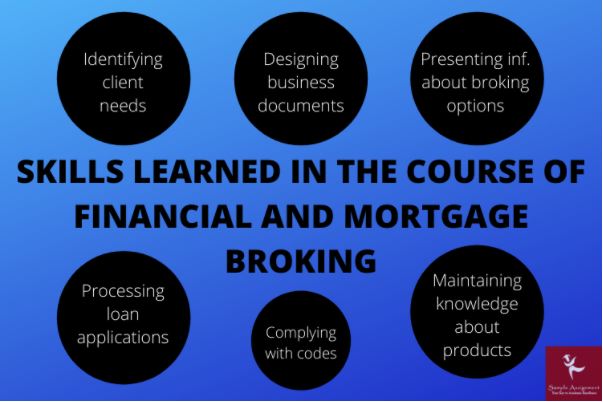 certificate iv in finance and mortgage broking assignment online