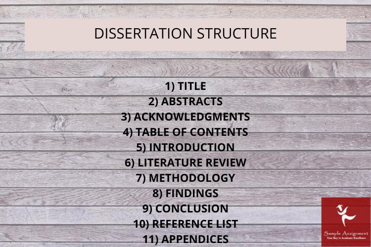 dissertation structure help