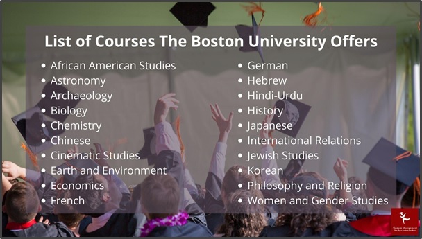 list of courses the boston university offers