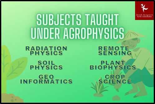 subjects taught under agrophysics