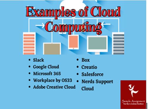 Cloud Computing Assignment Example
