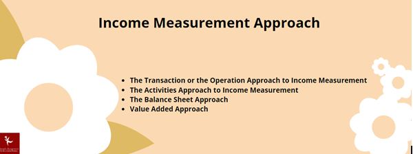 Income Measurement Assignment Help