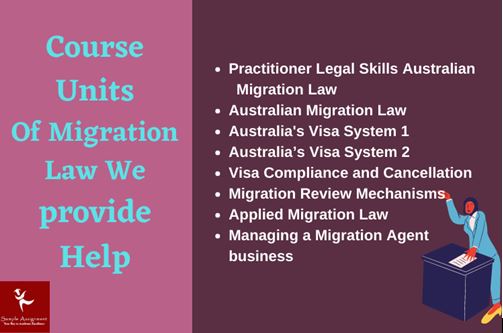 Migration Law Assignment Help