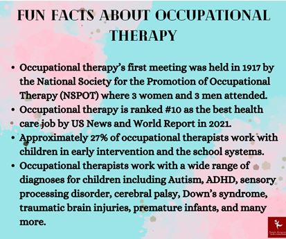 Occupational Therapy Assignment Help Fun Facts