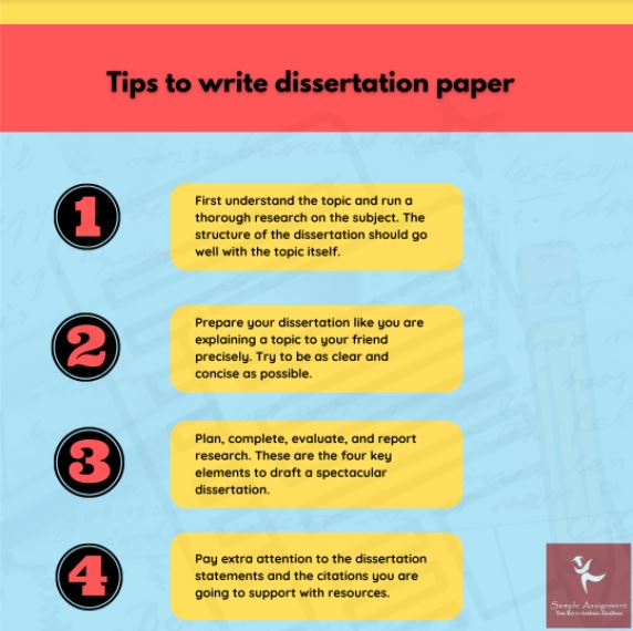 agriculture dissertation writing service