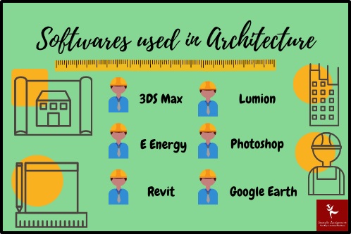 software used in architecture
