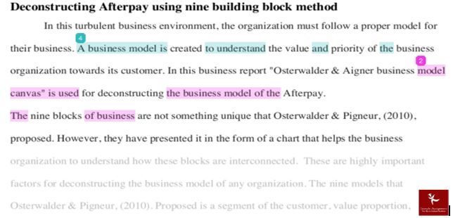 Deconstructing Afterpay business model assignment sample question Answer