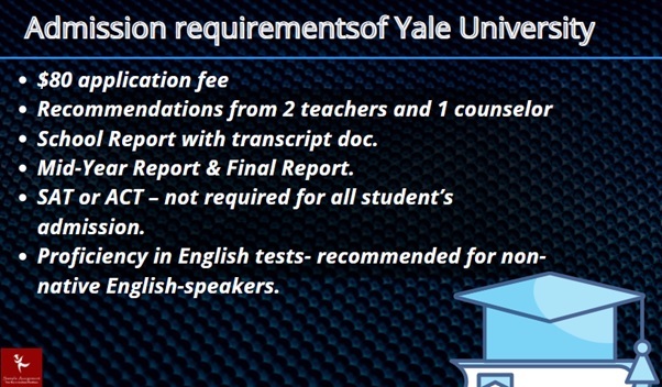 admission requirements of yale university