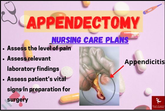 appendicitis appendectomy case study help