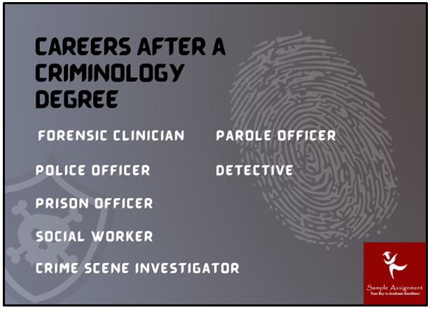 criminal evidence assignments help careers