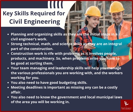 key skills required for civil engineering