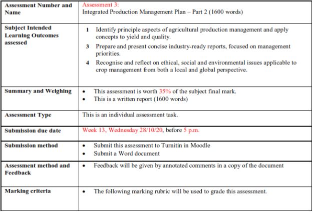 livestock nutrition and health assignment sample