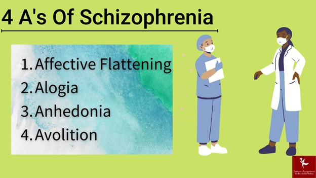 schizophrenia dissertation help