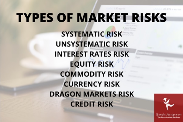 types of market risks