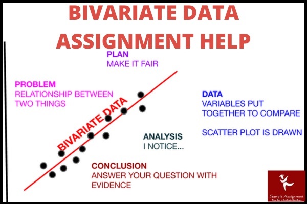 bivariate data assignment help