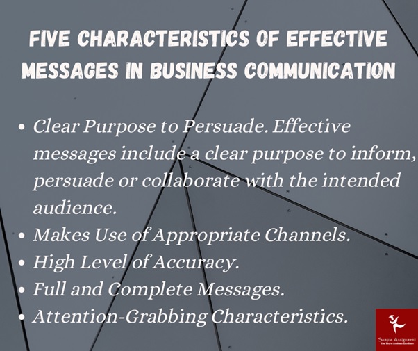 biz101a business communications assessment answer