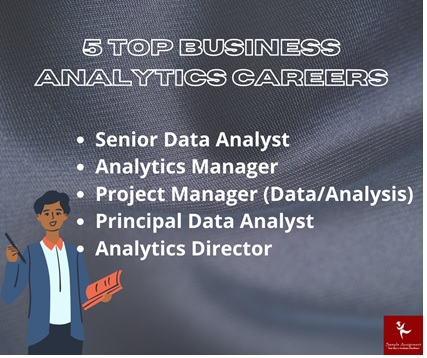 diploma of business analytics assignment help