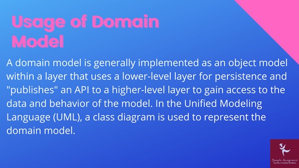 domain models assignment help